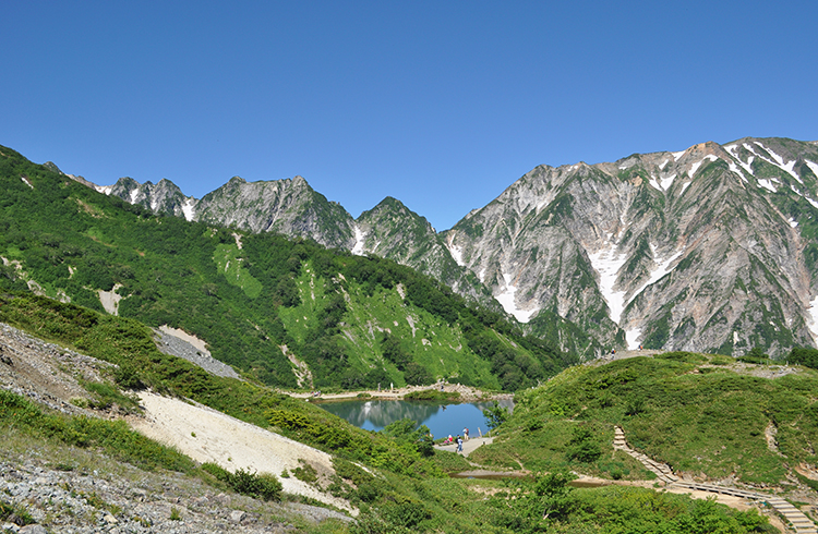 八方池